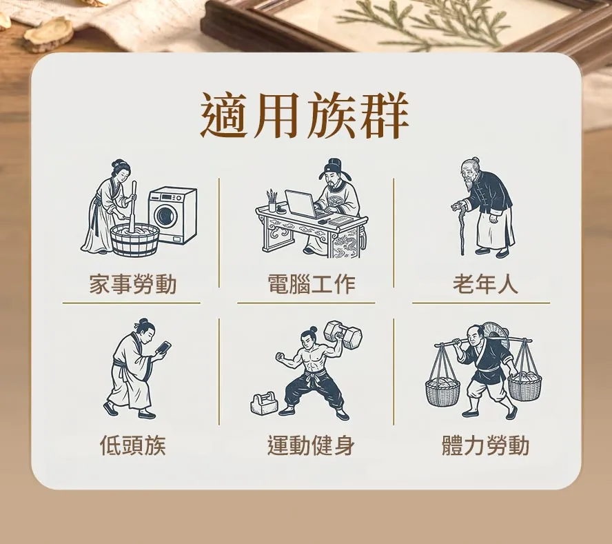 推薦電腦工作者、上班族、家務繁重、中老年人、運動健身、體力勞動者食用BHK's筋骨草萃取改善不適