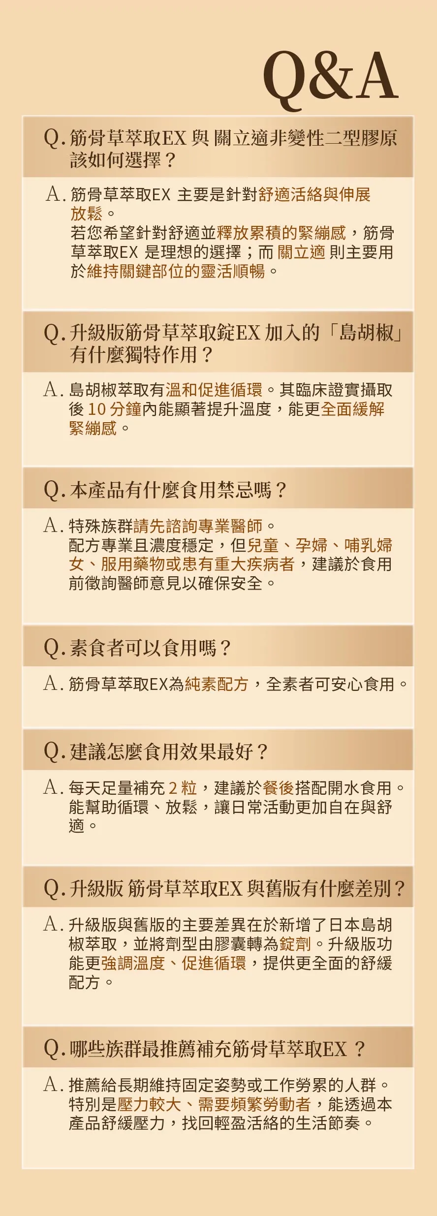BHKs筋骨草問與答,本產品有助於舒筋活絡、改善氣血循環不良的問題