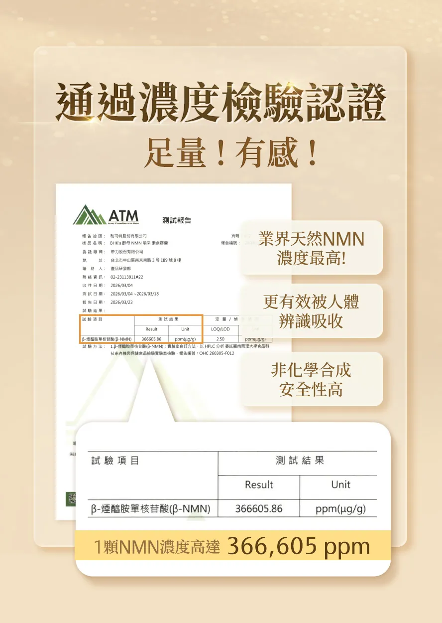 BHK's酵母NMN濃度有檢驗認證