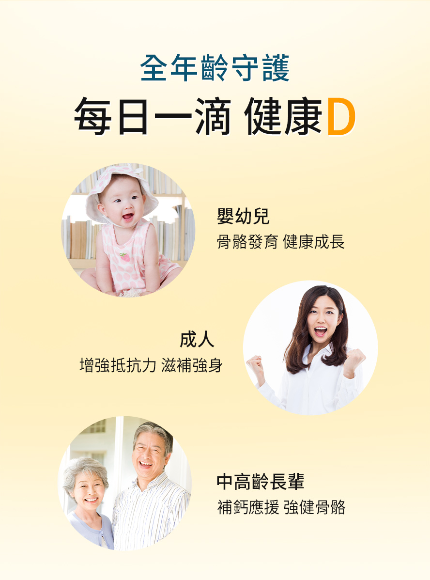 誰需要補充維他命D。