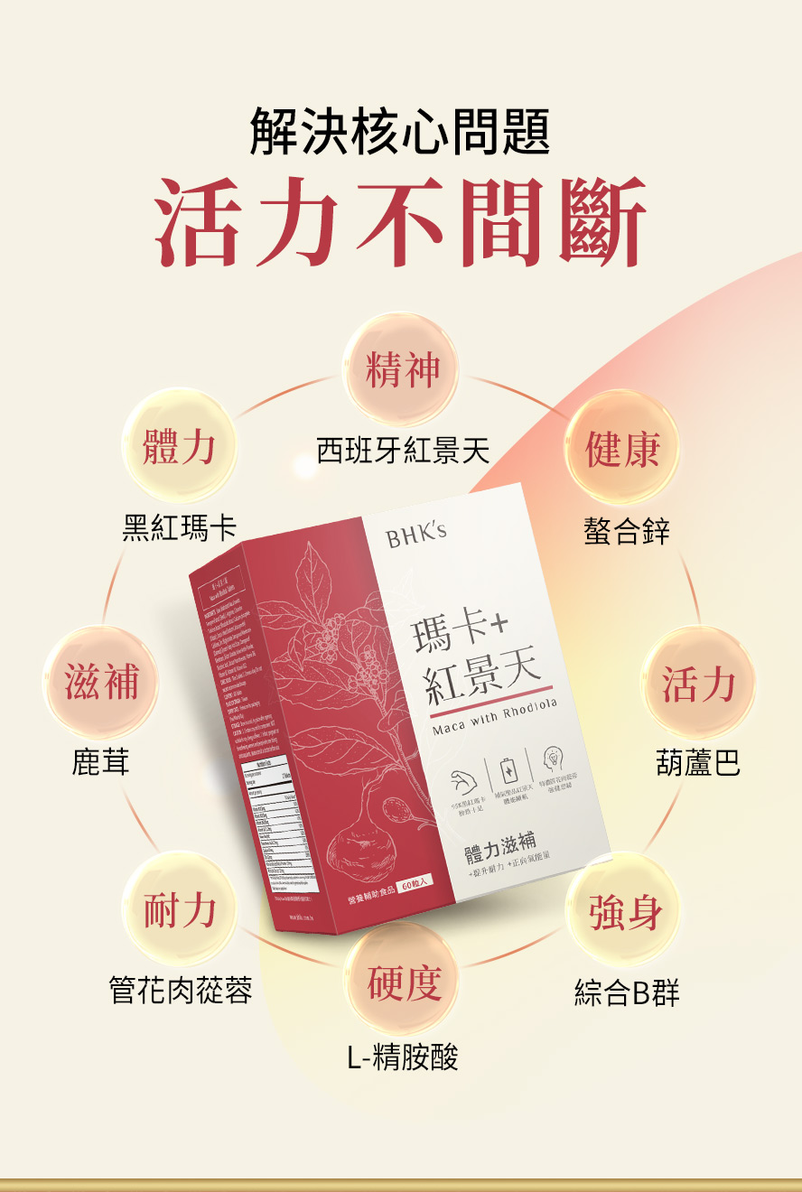 認識BHK瑪卡+紅景天的功效。