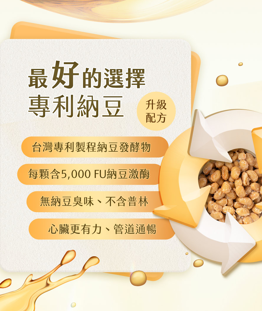 定序納豆激酶，富含納豆胜肽，維持心臟健康。