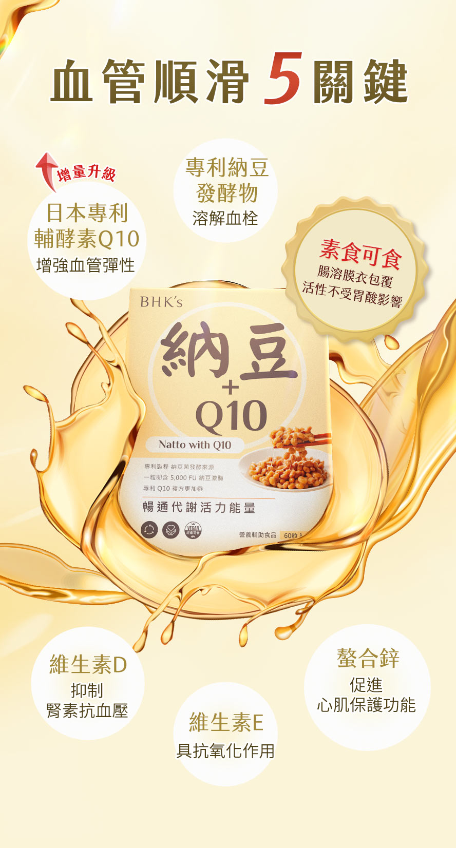 BHKs納豆+Q10不受胃酸破壞。