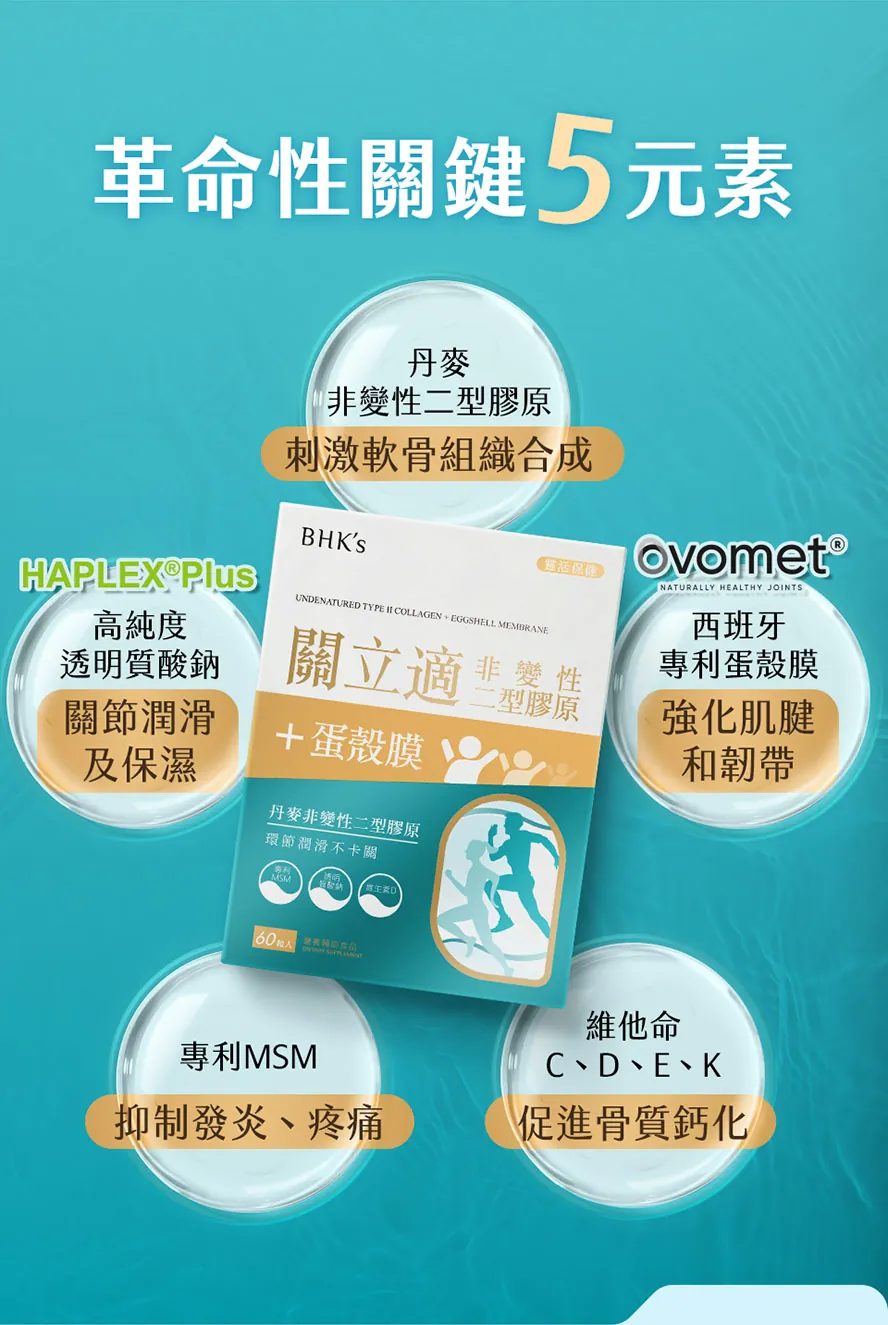 BHK′s非變性二型膠原蛋白+蛋殼膜5大關鍵成分,全方位維護關節健康。