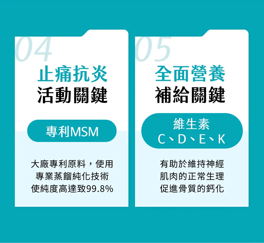 BHK′s採用專利MSN,抗發炎,撃退關節疼痛不適。