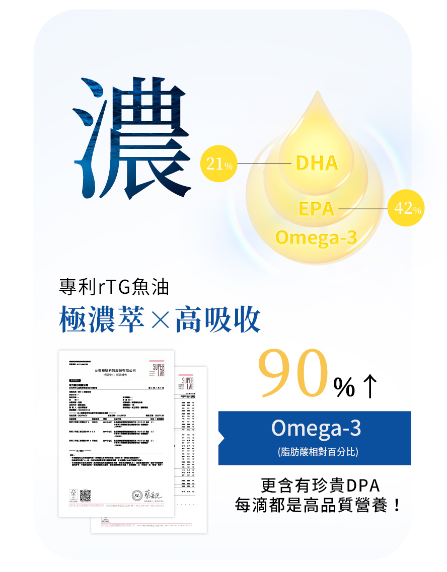 魚油濃度怎麼看?BHK's選用rTG魚油，Omega-3含量最高