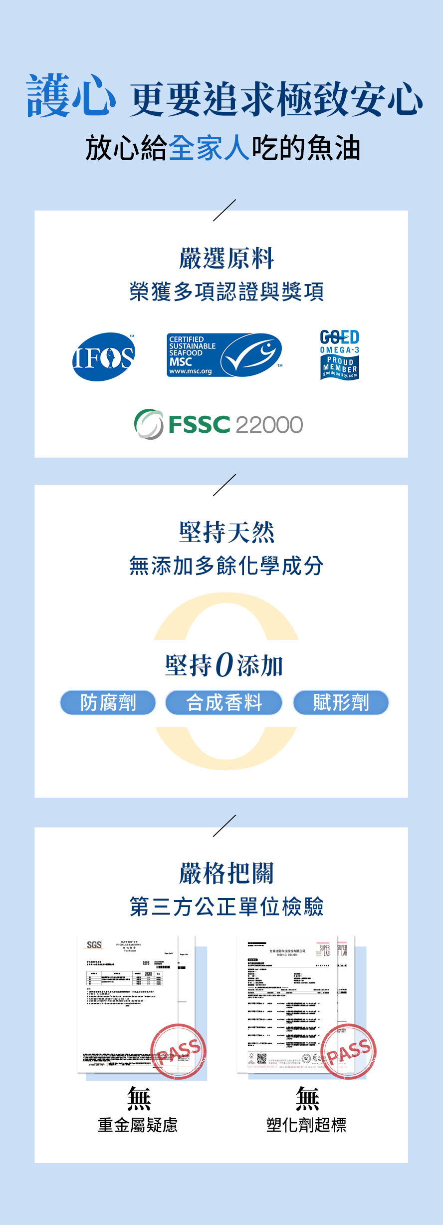 BHK魚油原料具IFOS認證，通過重金屬、塑化劑檢驗合格