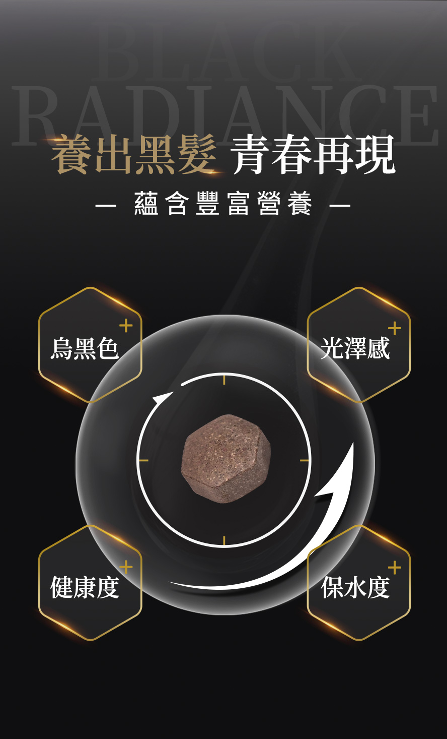 BHK耀黑首烏錠推薦，不靠染髮也能健康光澤，養出烏黑髮。