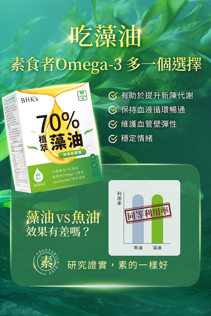 研究顯示，藻油跟魚油吸收利用率相等。