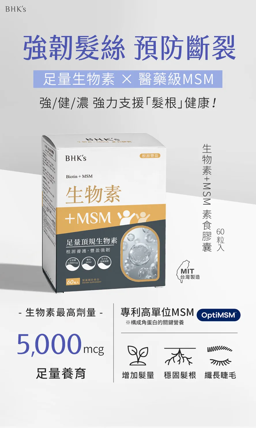生髮、防掉髮的關鍵營養是什麼?推薦BHK's生物素+MSM。