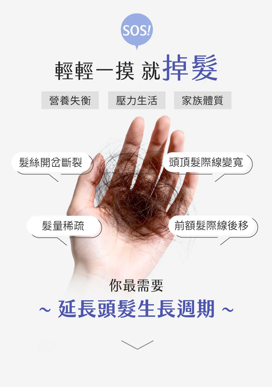 脫髮成因?壓力大、營養失衡、遺傳。