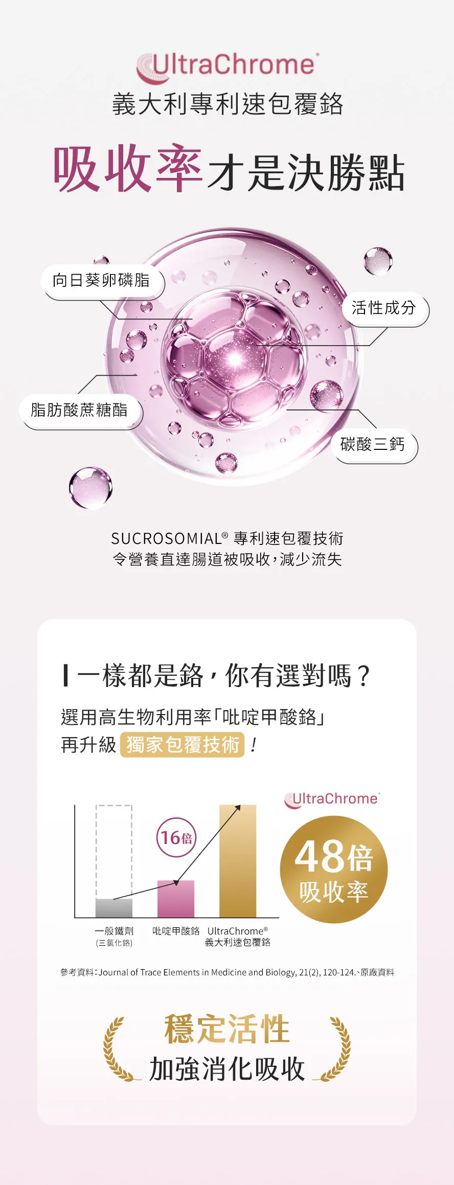 BHK's全能101益生菌含15種複合益生菌，藥師都推薦。