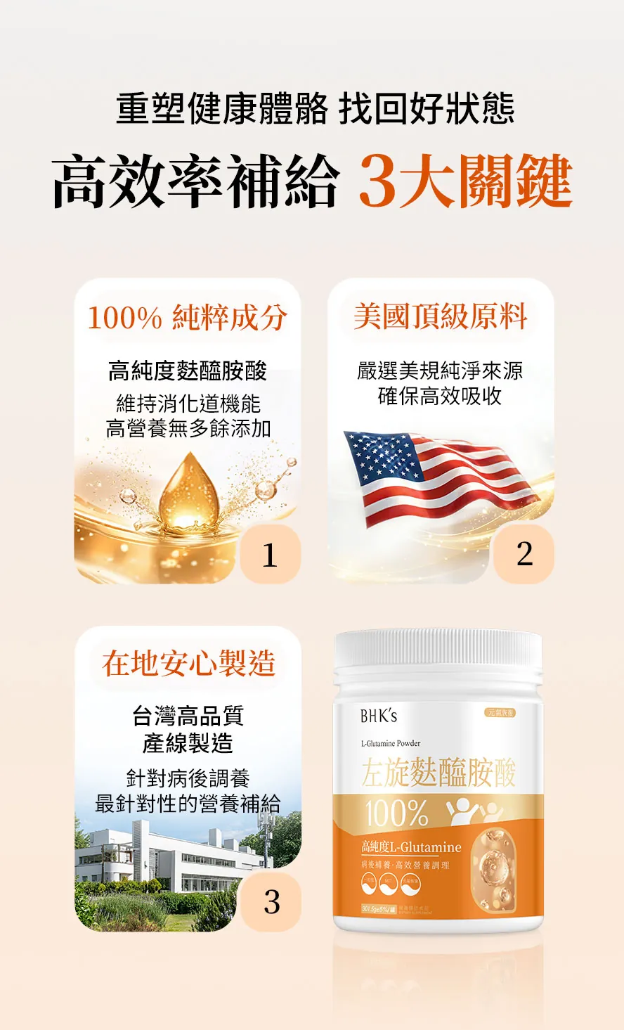 BHK's100%左旋麩醯胺酸嚴選美國高純度原料。