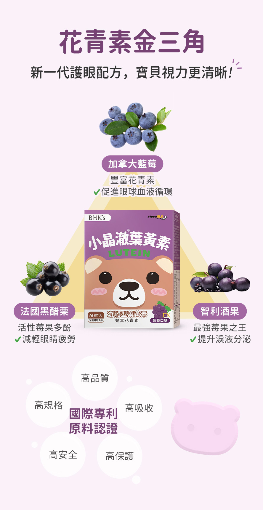 兒童葉黃素怎麼選?BHK's小晶澈搭配3重花青素，護眼明目更舒適