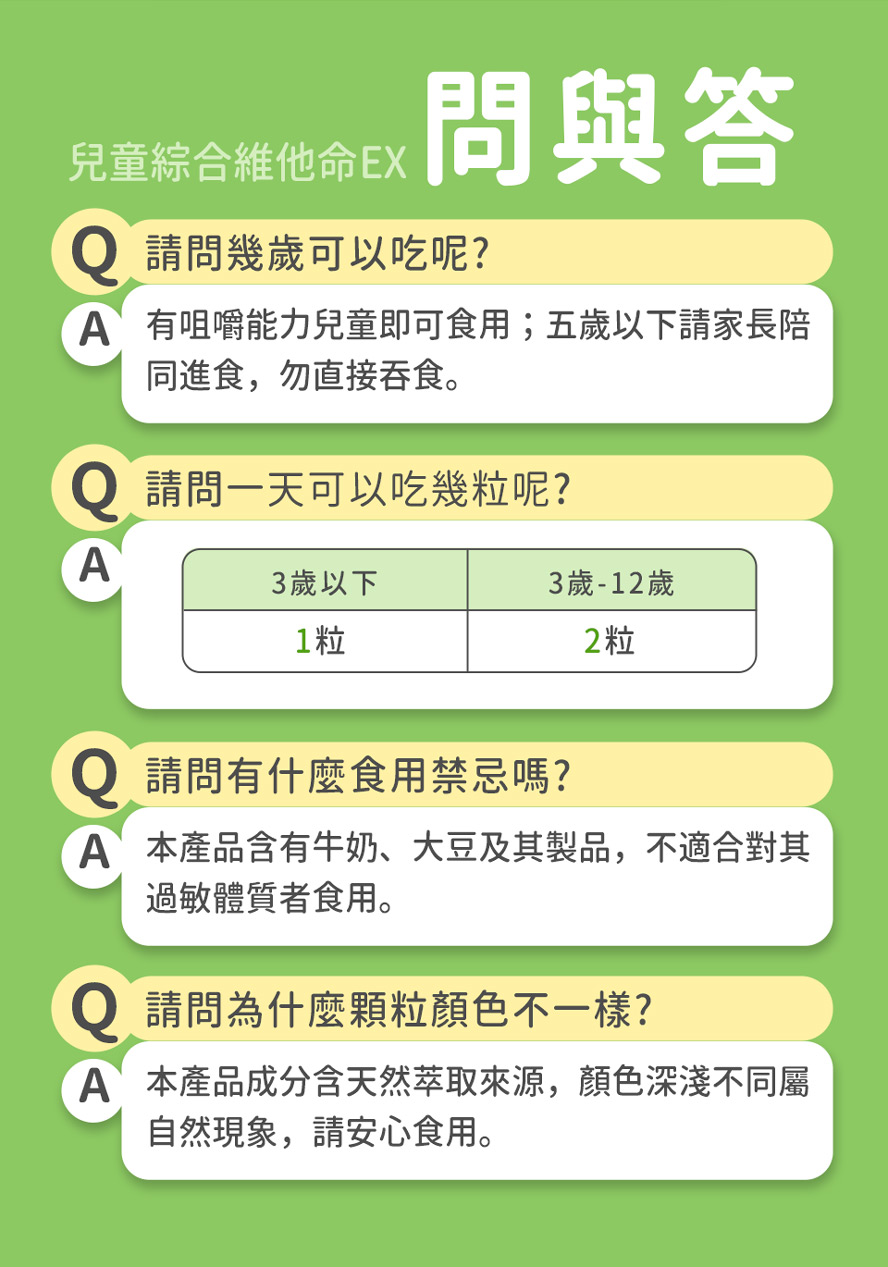 BHK兒童綜合維他命Q&A。