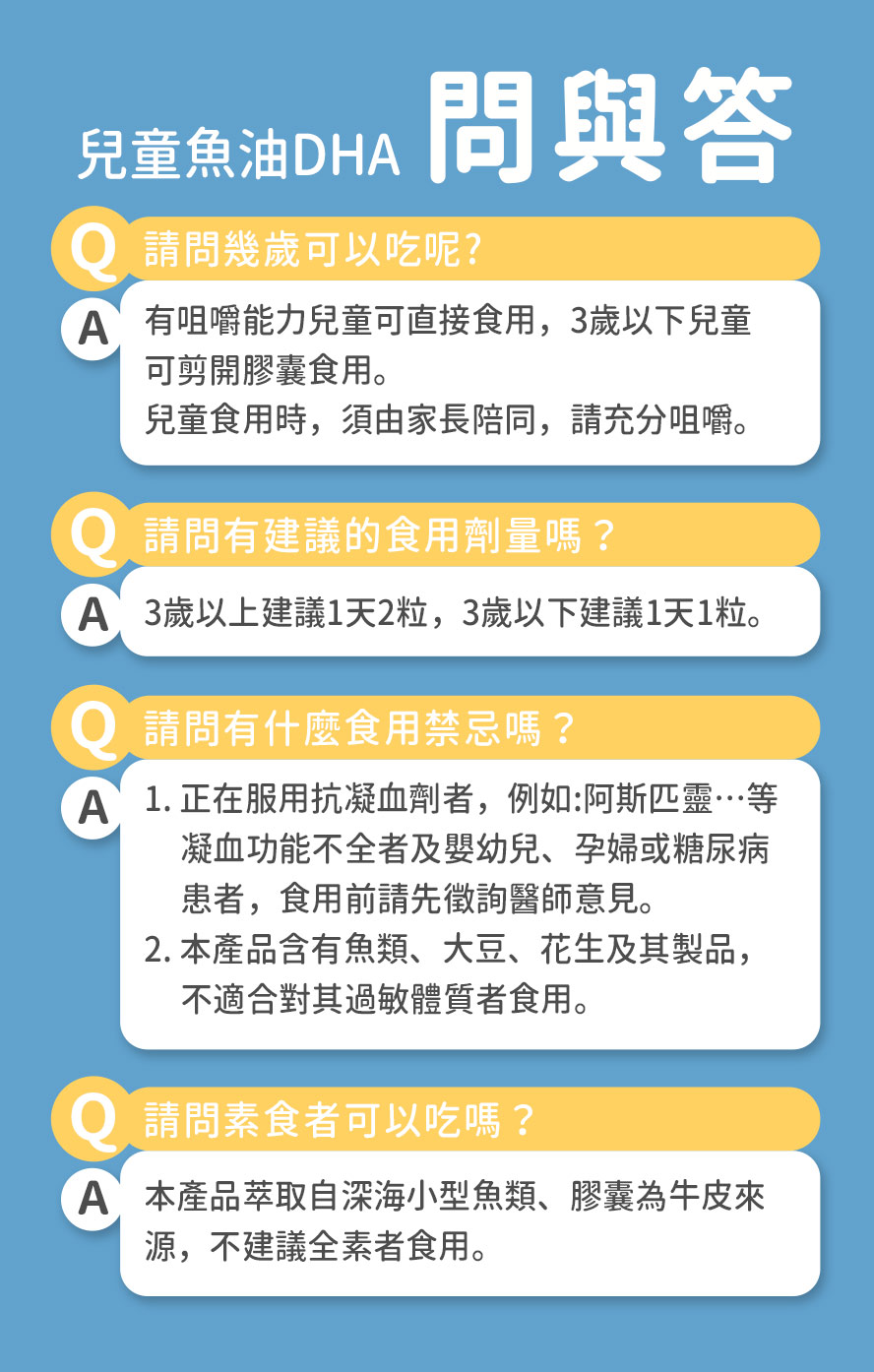 BHK兒童魚油DHA建議3歲以上一天2粒，3歲以下1粒，請小心咀嚼，可切開膠囊加入牛奶、食物中一起食用，兒童咀嚼食用時，須由家長陪同避免誤吞。