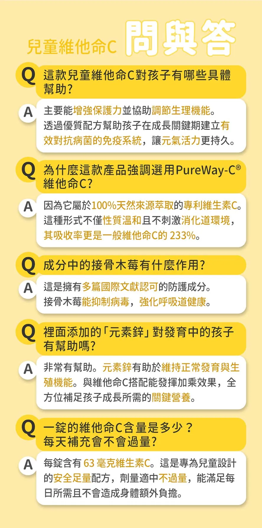 BHK兒童維他命C問與答。