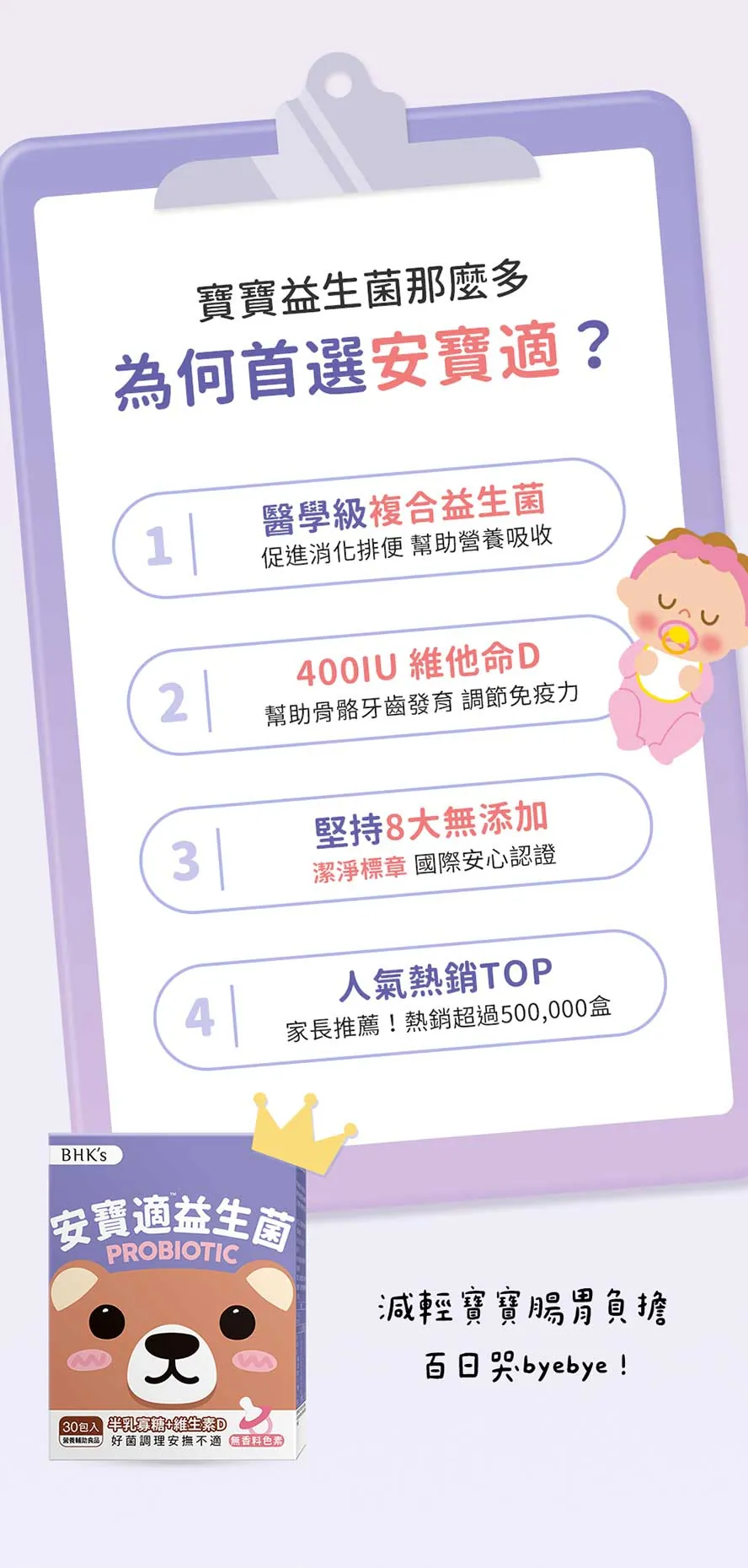 嬰兒益菌推薦BHK's安寶適益生菌，含醫學級複合益菌及足量維生素D