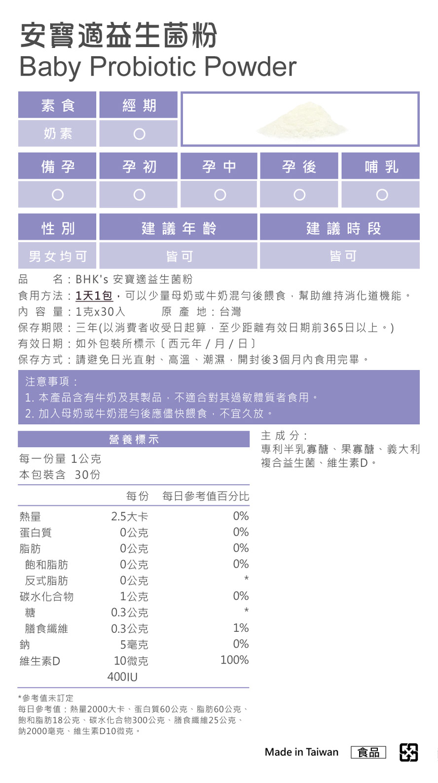 BHK安寶適益生菌食用方法。