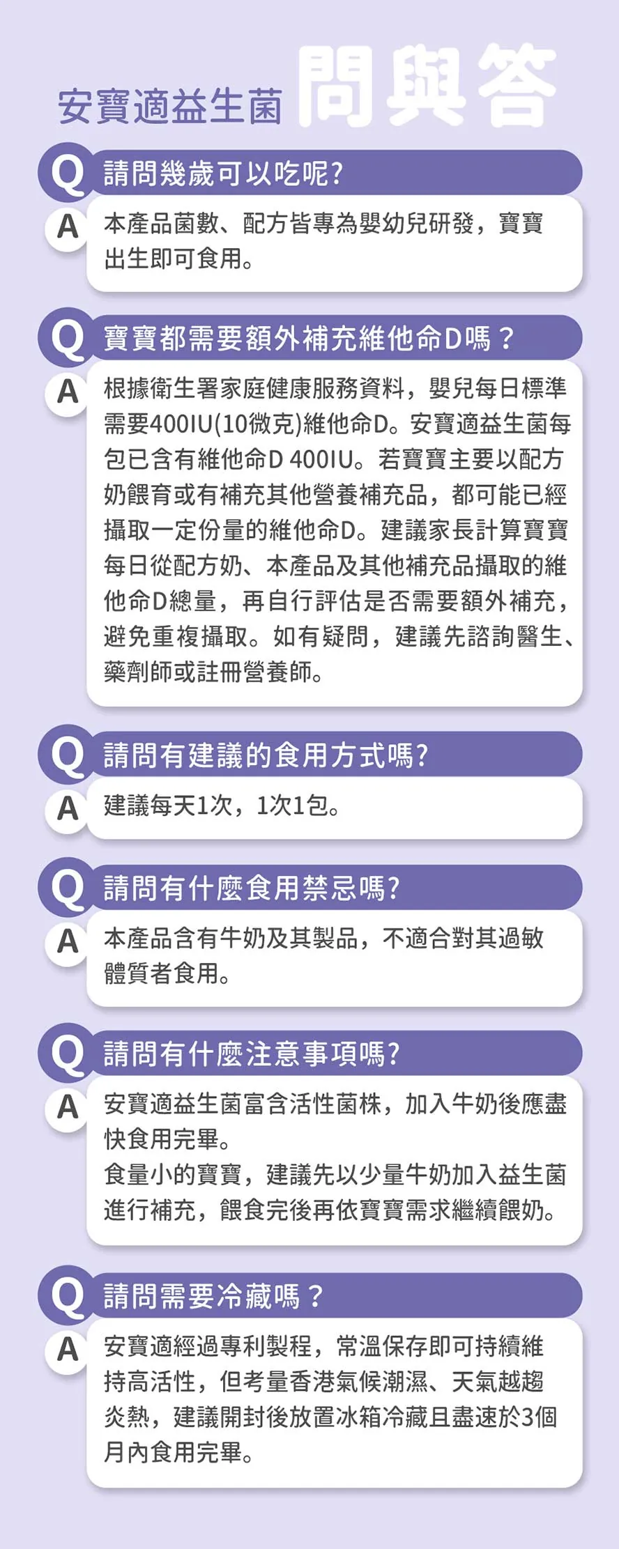 BHK's安寶適益生菌問與答