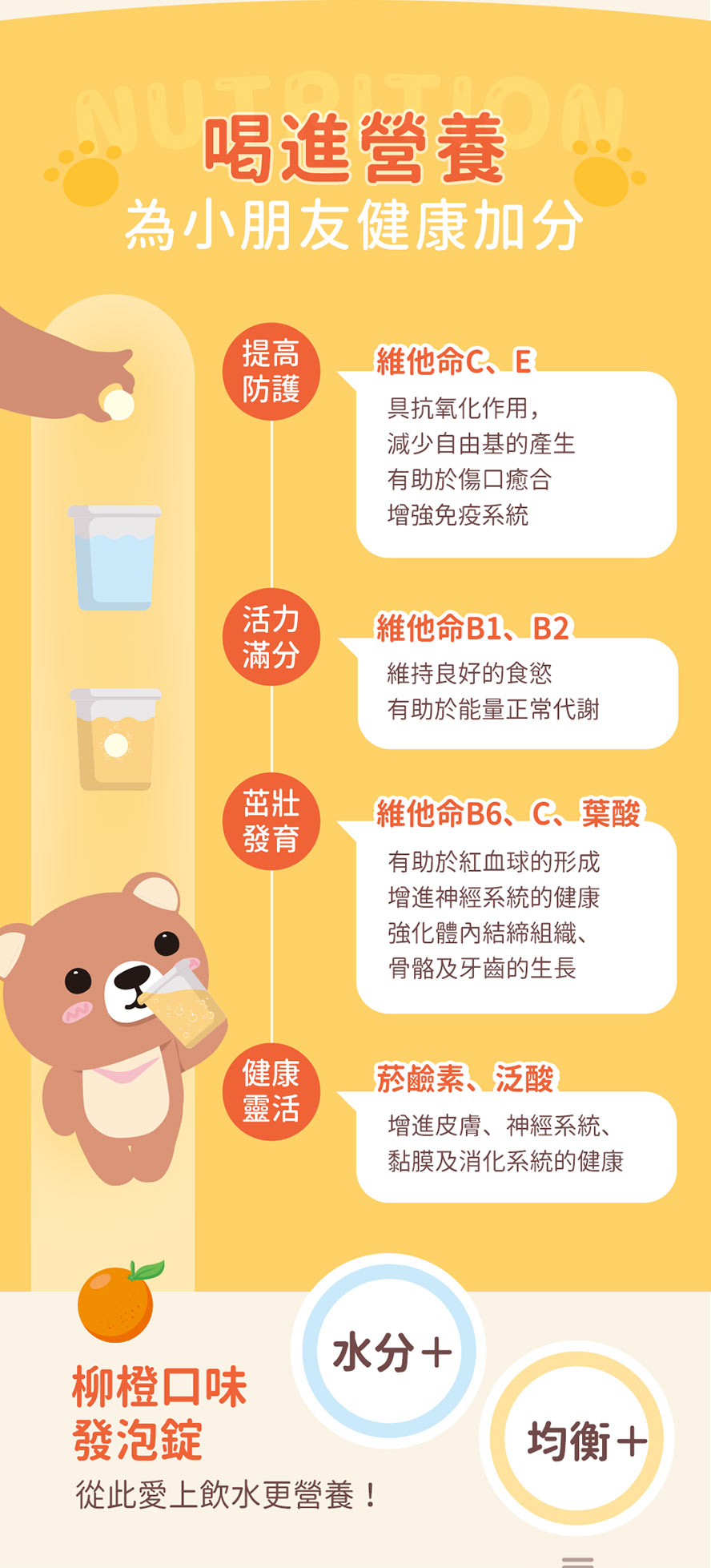 BHK兒童發泡錠，讓孩子補水同時補充關鍵營養，增強免疫力，維持好食慾。