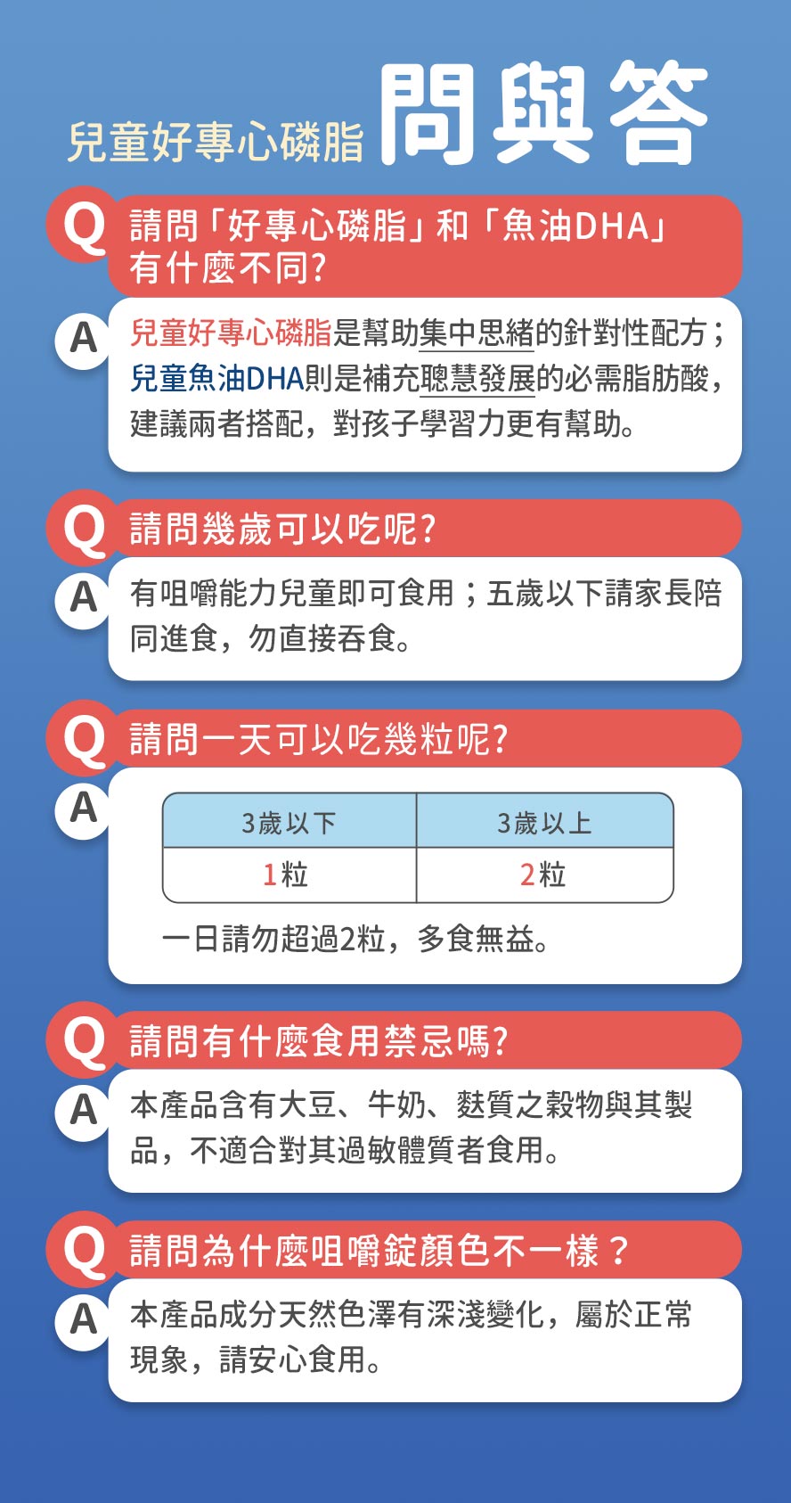 BHK好專心PS磷脂吃法、注意事項。