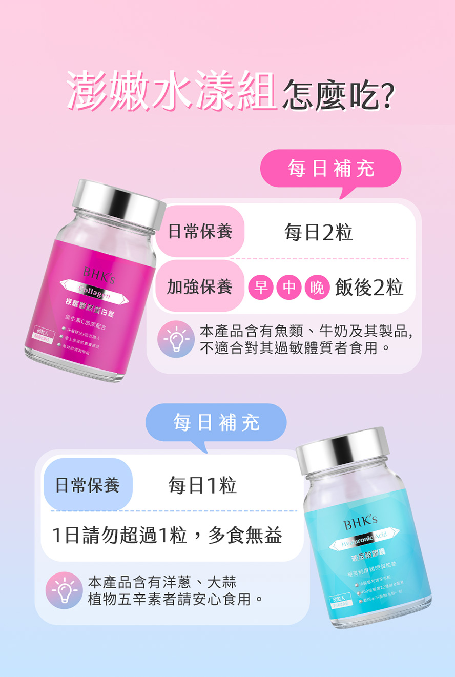 BHK's膠原蛋白+玻尿酸這樣吃最有感