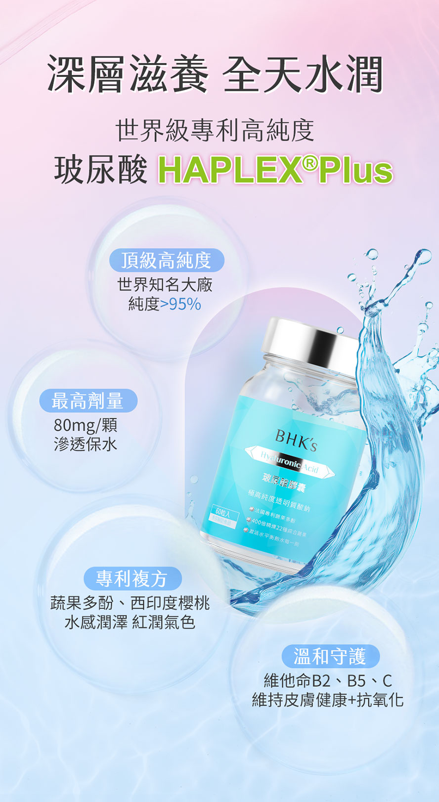 維持肌膚水潤保濕薦BHK's玻尿酸，高劑量，高效滲透，迅速補水
