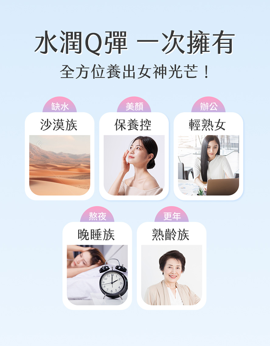 BHK's膠原蛋白+玻尿酸適合愛美人士每日補充