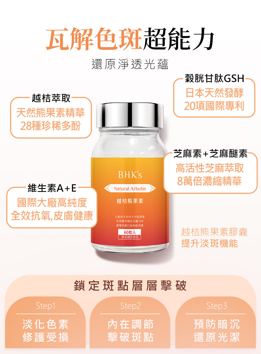 BHK's專利越桔熊果素有效去除肌膚斑點,還你乾淨臉蛋。