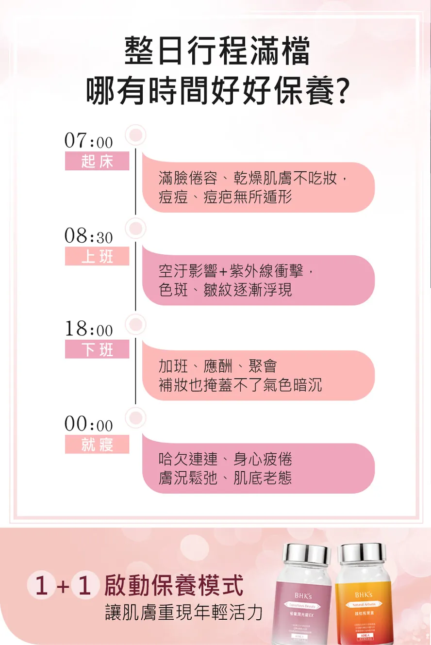 BHK's極奢潤光錠、熊果素為成天忙碌的你打造最適合的保養術。