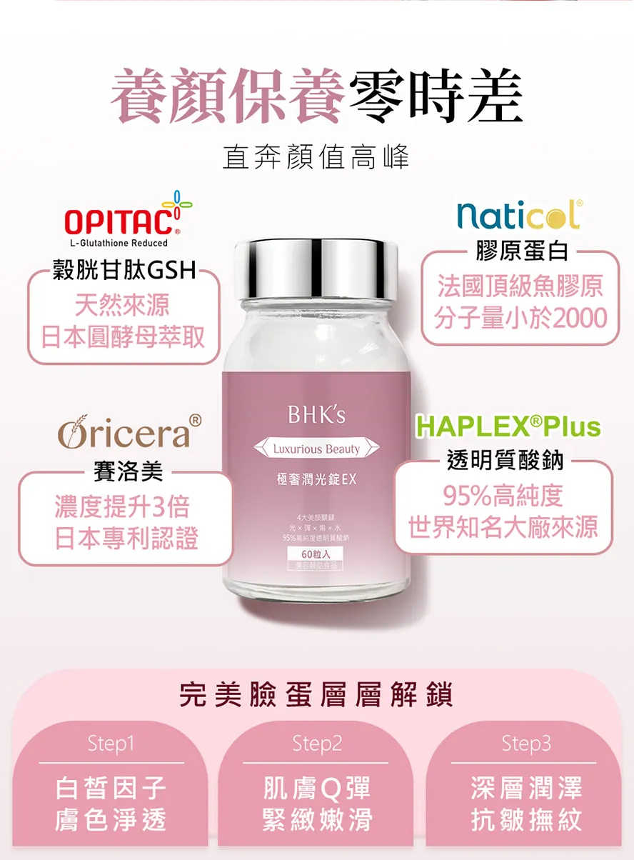 BHK's極奢潤光錠六大呵護，有效抗氧化,延緩肌膚老化,打造逆齡美肌。