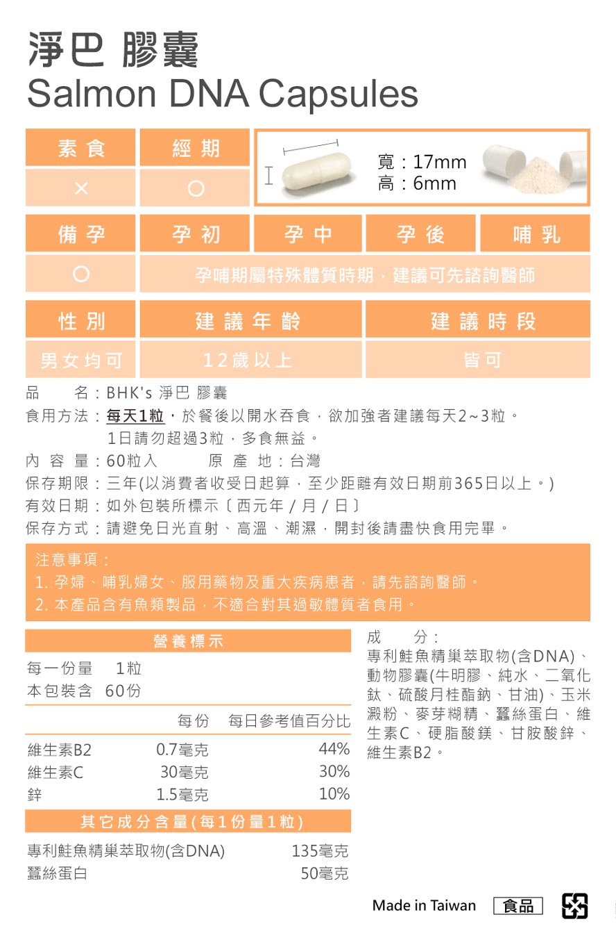 BHK's淨巴膠囊通過SGS安全檢驗。