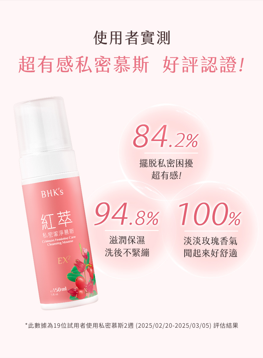 8成以上使用者實測見證，擺脫私處困擾，推薦使用BHK's紅萃私密潔淨慕斯EX2。