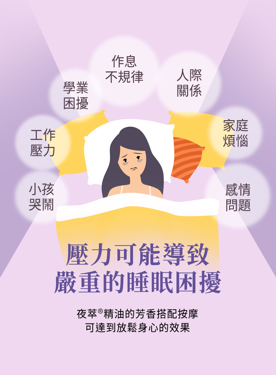 真正薰衣草,幫你舒緩焦慮、減輕不安、安穩入睡,一覺到天光。