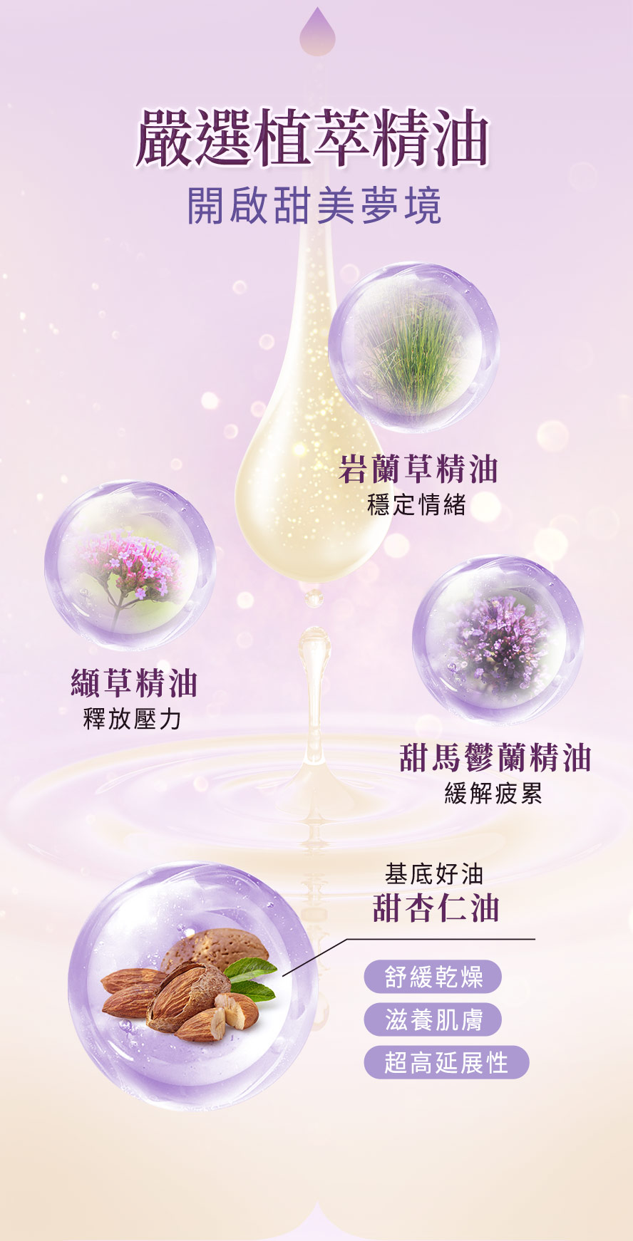 bhk夜萃精油,定點按摩太陽穴道、嗅吸來達到放鬆。