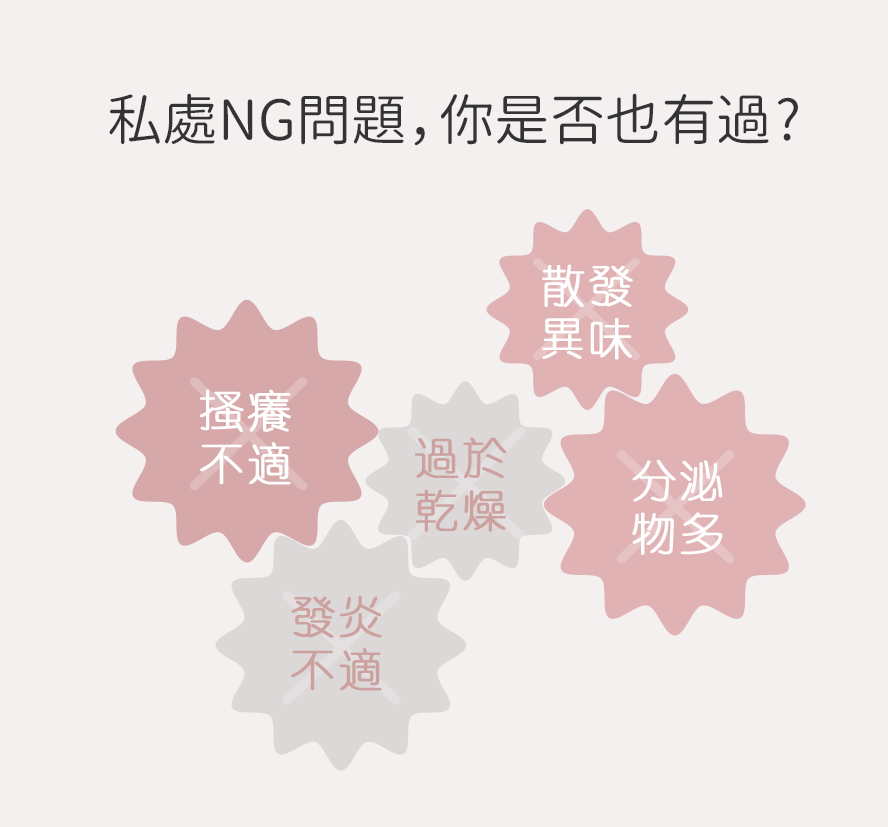 妳的私密處有這些問題嗎?私密肌搔癢乾燥、分泌物變多、妹妹有味道散發異味。