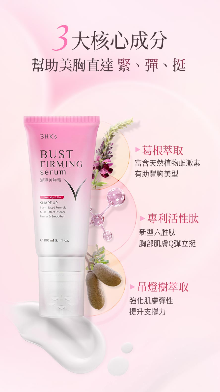 BHKs澎彈美胸霜，富含天然植物雌激素，具專利活性肽，經實驗證實能提升乳房尺寸、胸部緊實有彈性。