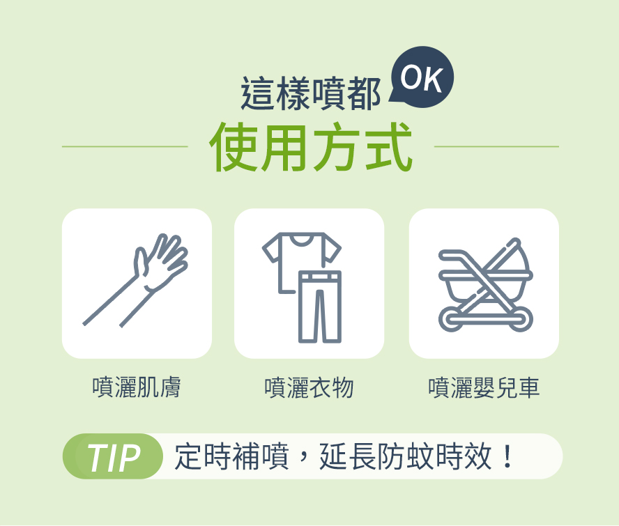 定時補噴在肌膚、衣物、或嬰兒車上，即可延長防蚊失效。