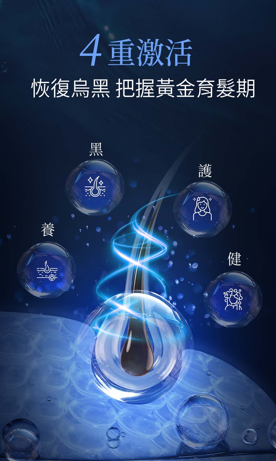 推薦bhks喚黑養髮液，活化黑髮、養護頭皮，預防毛囊老化，減少掉髮，打造柔軟亮髮。