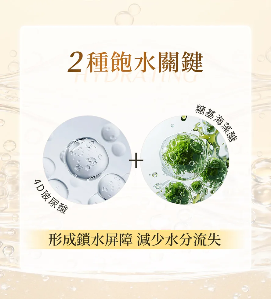 BHK's精華潔顏露搭配4D玻尿酸,洗後水潤柔嫩