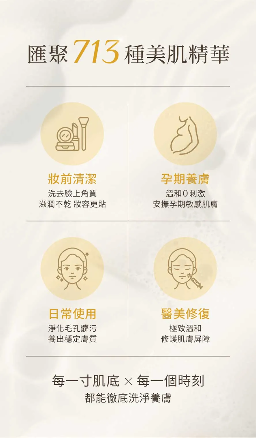 潔顏露易起泡,輕鬆洗淨