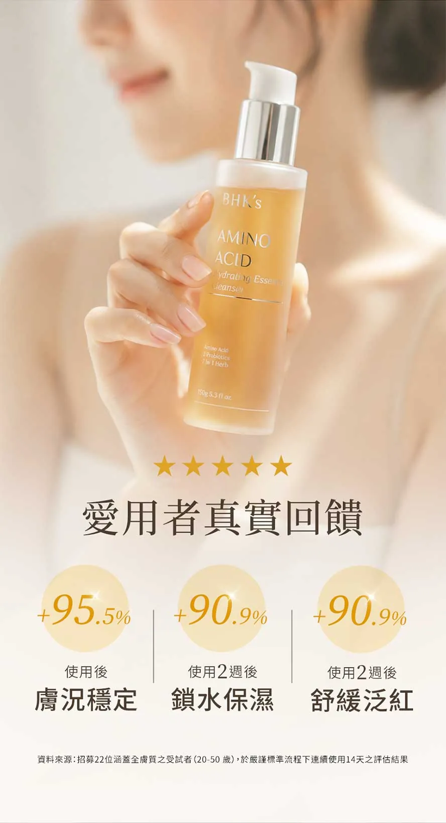 真實評價反饋,使用2周後膚況穩定、鎖水保濕、舒緩泛紅