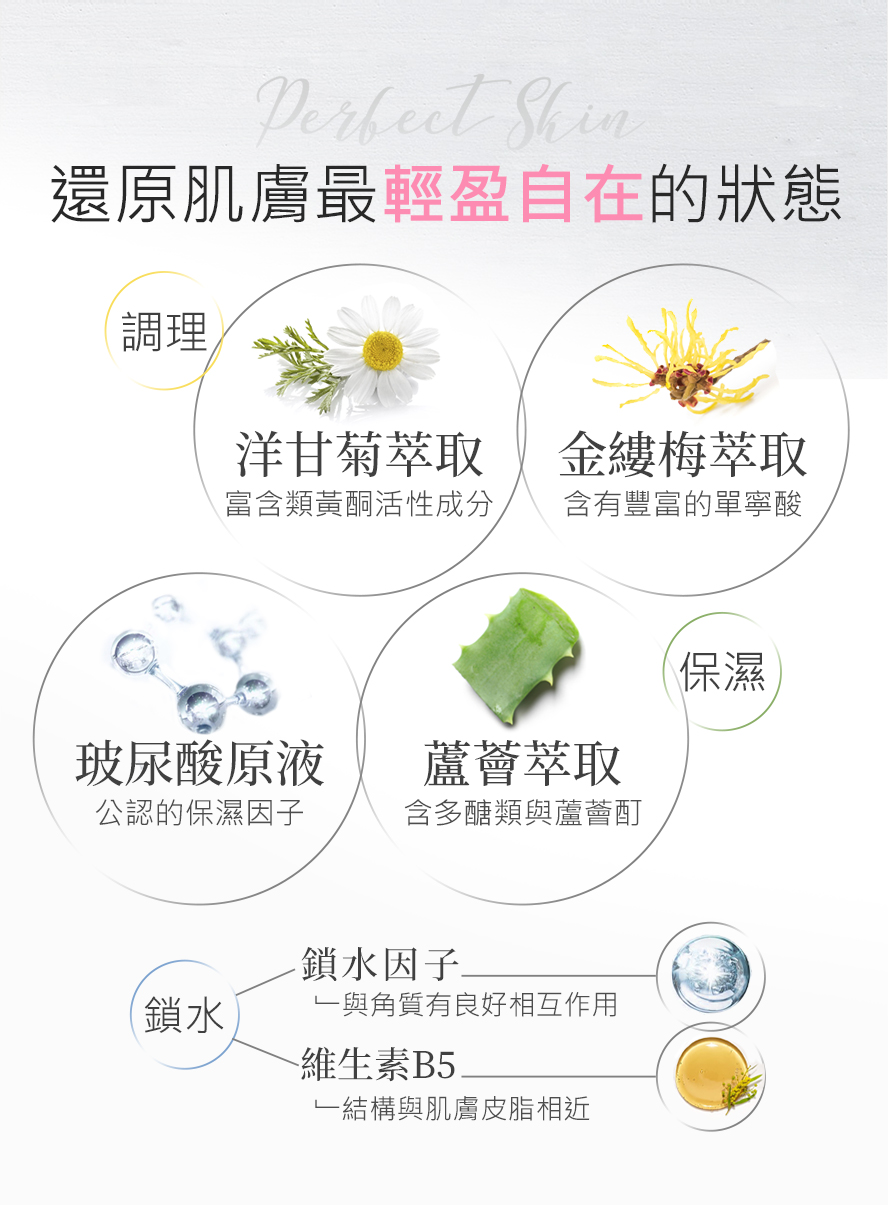 六大有效成分：洋甘菊舒緩肌膚不適；金縷梅調解皮脂分泌；蘆薈維持肌膚彈嫩；天然玻尿酸可儲存1000 倍的水分，洗後不乾澀；鎖水因子與維生素B5達保濕與肌膚健康的效果。