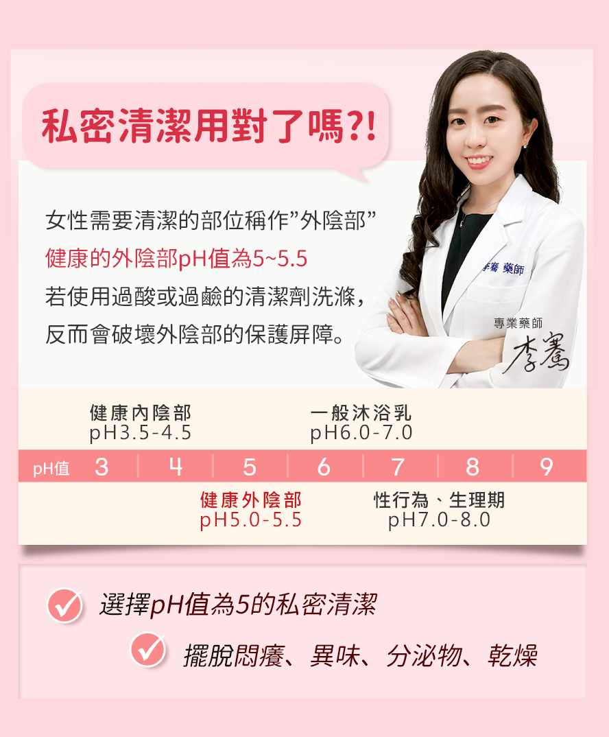 BHK紅萃私密潔淨慕斯加強型，綿密泡泡，平衡私密處pH值，甜菜加椰子油萃取24小時長時間抑菌，紅藻膠原蛋白有助於私密肌緊實抗老。