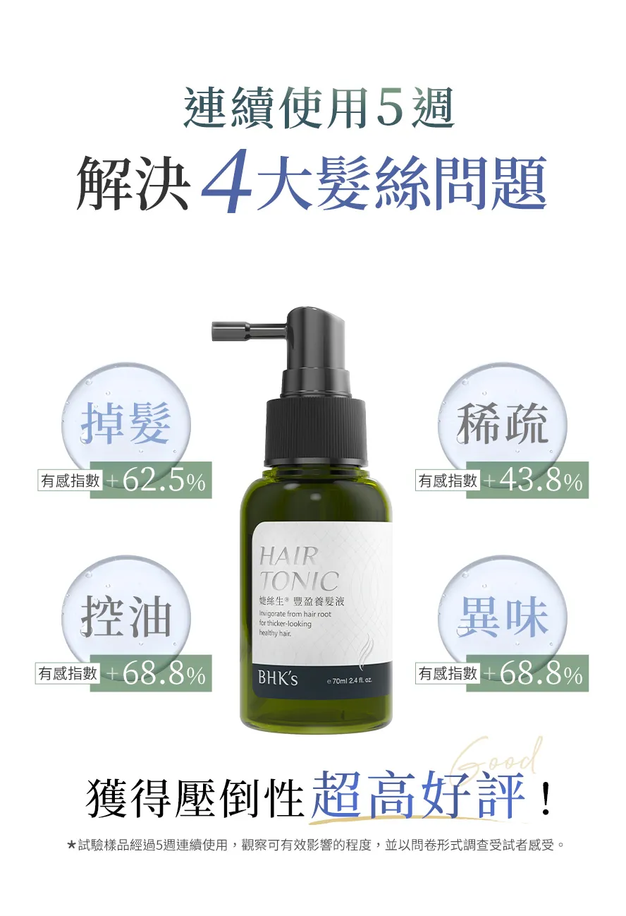 BHK's婕絲生豐盈養髮液效果如何?