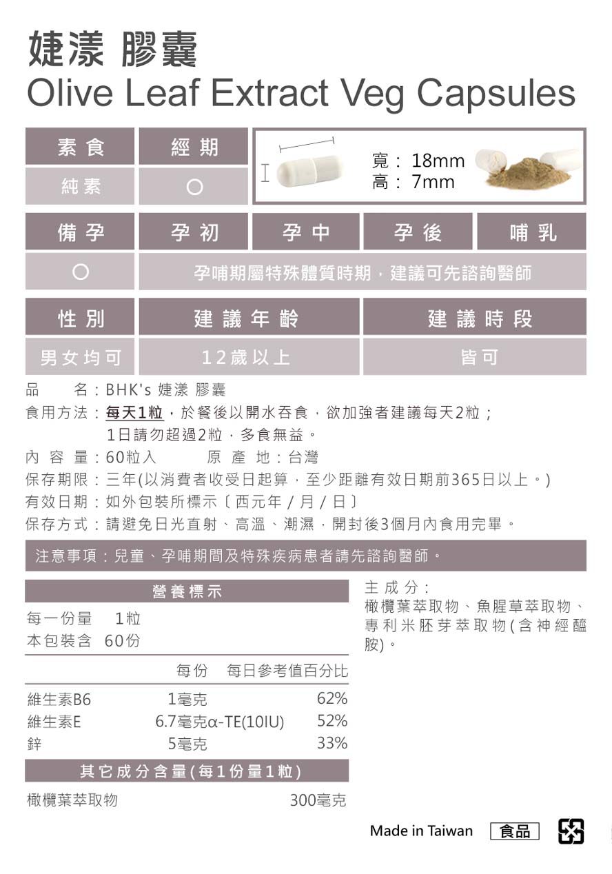 BHKs法絲淨爽組Q&A。