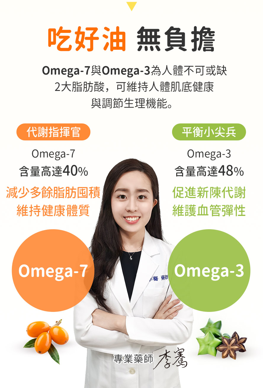 介紹OMEGA-7與OMEGA-3，人體不可或缺的2大脂肪酸。