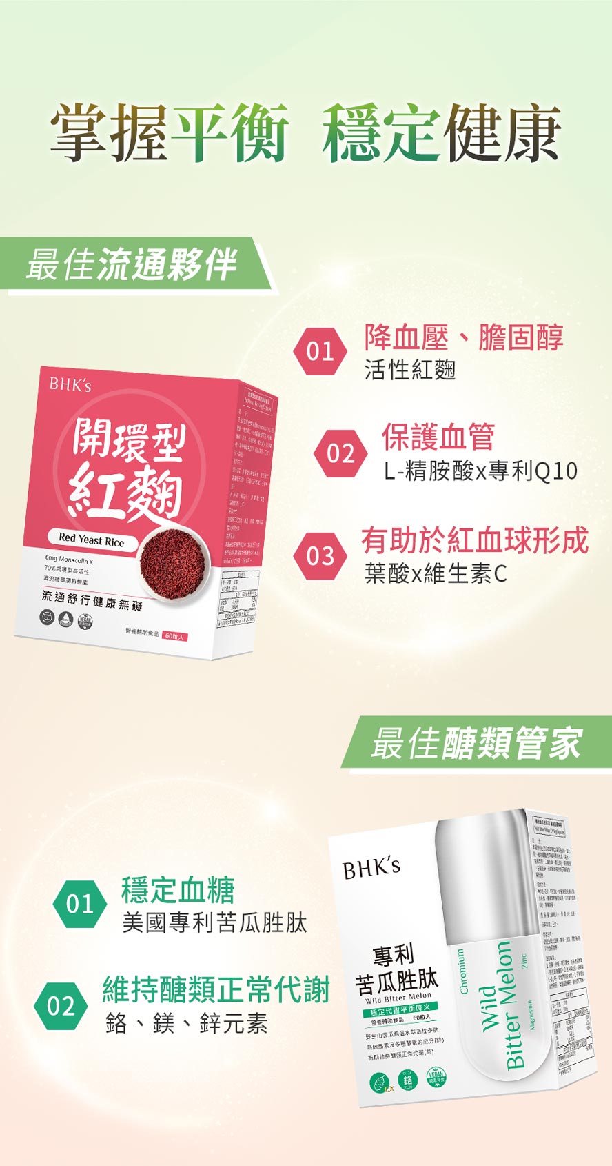 BHKS流通平衡組功效、特色介紹，降血壓、膽固醇、穩定血糖、保護血管。