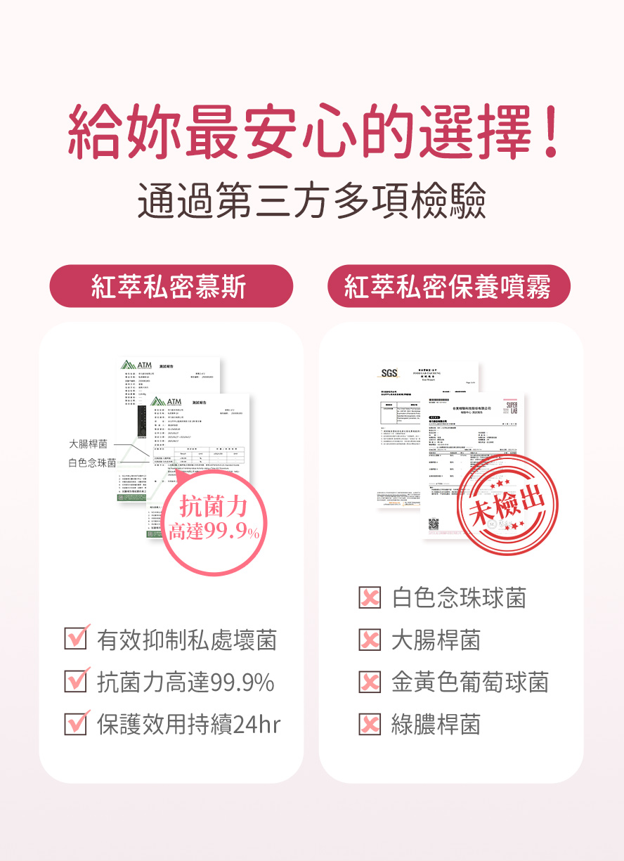 通過SGS多項檢驗，超高抗菌力99.9%。